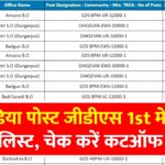 India Post GDS Result 2026