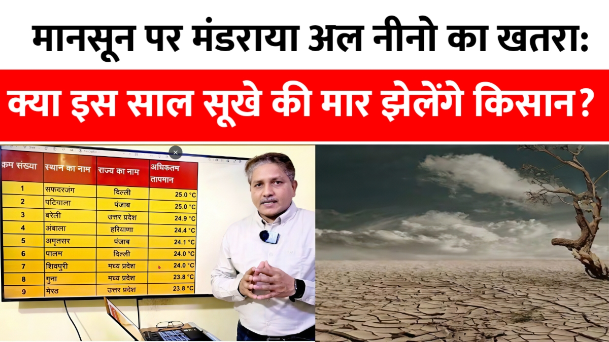 Monsoon 2026 Forecast
