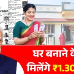 PM Aavas Yojana 2026